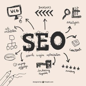 Search Engine Optimization Course in Hyderabad